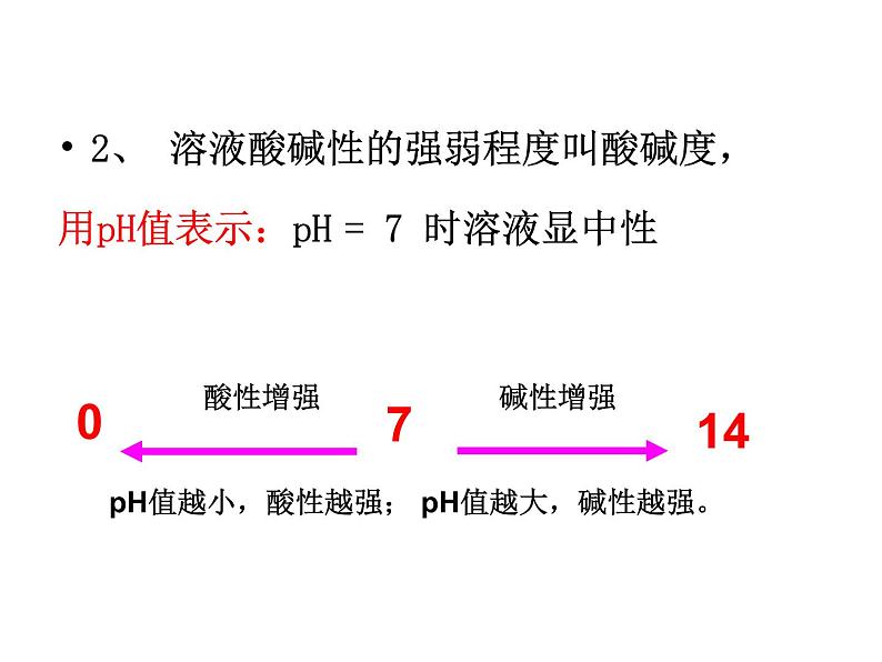 鲁教五四制初中化学九年级全册《第二单元 4 酸碱中和反应》课件PPT第3页