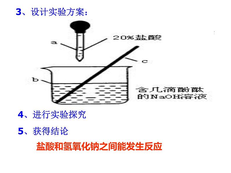 鲁教五四制初中化学九年级全册《第二单元 4 酸碱中和反应》课件PPT第7页