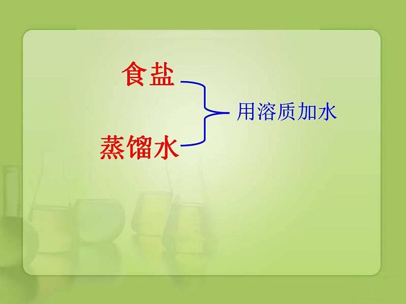 鲁教五四制初中化学九年级全册《第一单元  到实验室去：配制一定溶质质量分数的溶液》课件PPT第8页