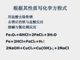 魯教五四制初中化學(xué)九年級全冊《第二單元  到實驗室去：探究酸和堿的化學(xué)性質(zhì)》課件PPT