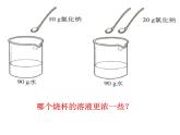 鲁教五四制初中化学九年级全册《第一单元 2 溶液组成的定量表示》课件PPT
