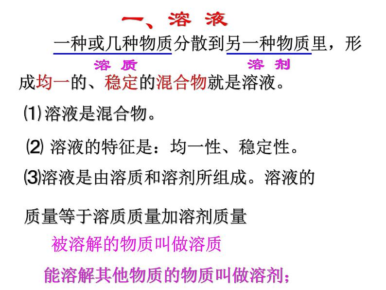 鲁教五四制初中化学九年级全册《第一单元 1 溶液的形成 》课件PPT04