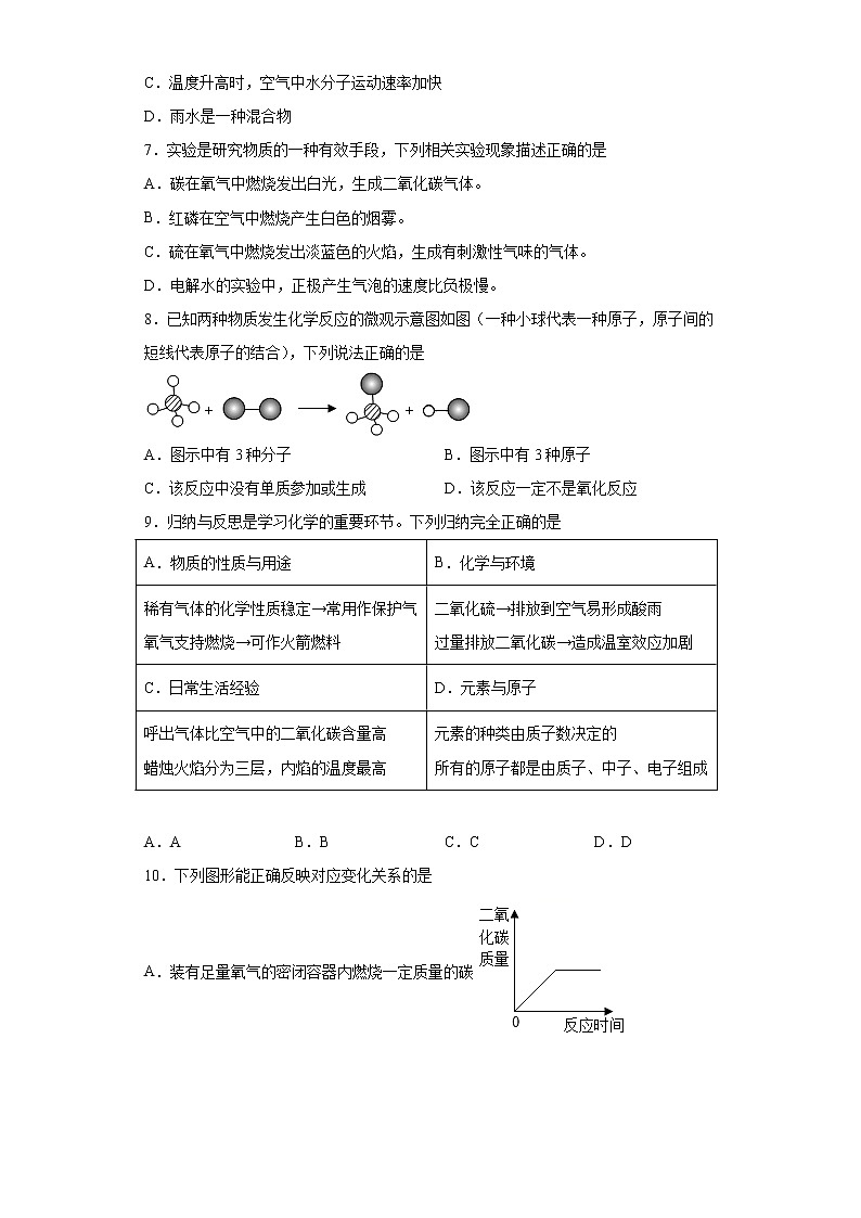福建省厦门市海沧区2021-2022学年九年级上学期期中化学试题（word版 含答案）第2页