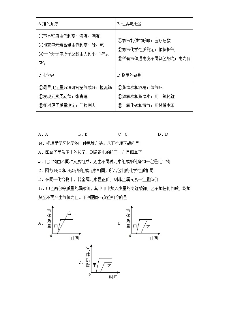 江苏省盐城市建湖县2021-2022学年九年级上学期期中化学试题（word版 含答案）03