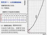 鲁教五四制初中化学九年级全册《第三单元 到实验室去：粗盐中难溶性杂质的去除》课件PPT