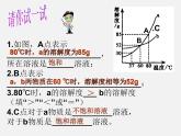 鲁教五四制初中化学九年级全册《第三单元 到实验室去：粗盐中难溶性杂质的去除》课件PPT