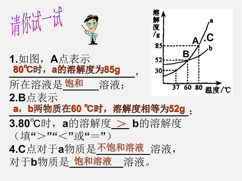 鲁教五四制初中化学九年级全册《第三单元 到实验室去：粗盐中难溶性杂质的去除》课件PPT04