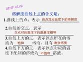 鲁教五四制初中化学九年级全册《第三单元 到实验室去：粗盐中难溶性杂质的去除》课件PPT