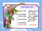 魯教五四制初中化學(xué)九年級(jí)全冊(cè)《第三單元 1 海洋化學(xué)資源》課件PPT
