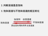 鲁教五四制初中化学九年级全册《第三单元 2 海水“晒盐”》课件PPT