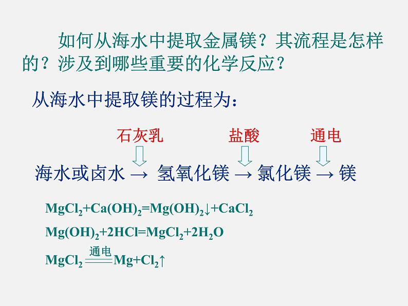 鲁教五四制初中化学九年级全册《第三单元 1 海洋化学资源》课件PPT第4页