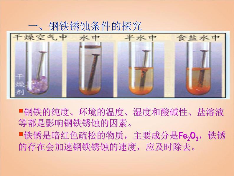 鲁教五四制初中化学九年级全册《第四单元 3 钢铁的锈蚀与防护》课件PPT05