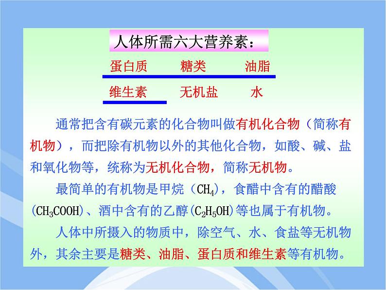 鲁教五四制初中化学九年级全册《第五单元 1 食物中的有机物》课件PPT03