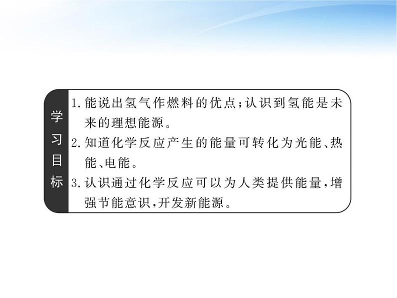 鲁教五四制初中化学九年级全册《第六单元 1 化学与能源开发》课件PPT第2页