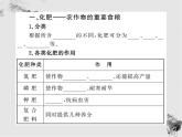 魯教五四制初中化學(xué)九年級(jí)全冊(cè)《第六單元 3 化學(xué)與農(nóng)業(yè)生產(chǎn)》課件PPT