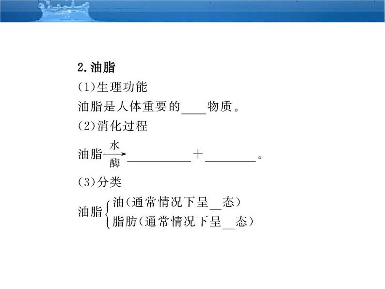 鲁教五四制初中化学九年级全册《第五单元 1 食物中的有机物》课件PPT06