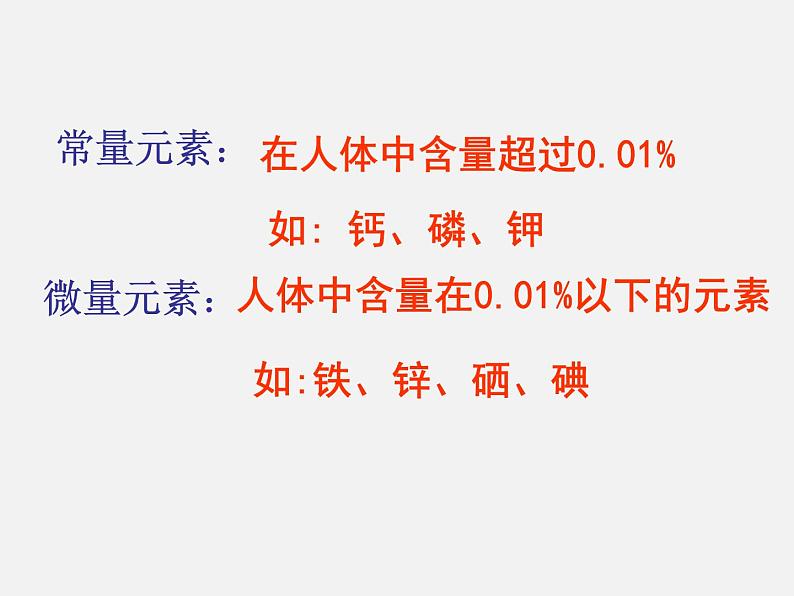 鲁教五四制初中化学九年级全册《第五单元 2 化学元素与人体健康》课件PPT06