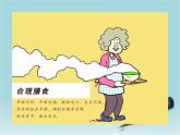 魯教五四制初中化學(xué)九年級(jí)全冊(cè)《第五單元 2 化學(xué)元素與人體健康》課件PPT