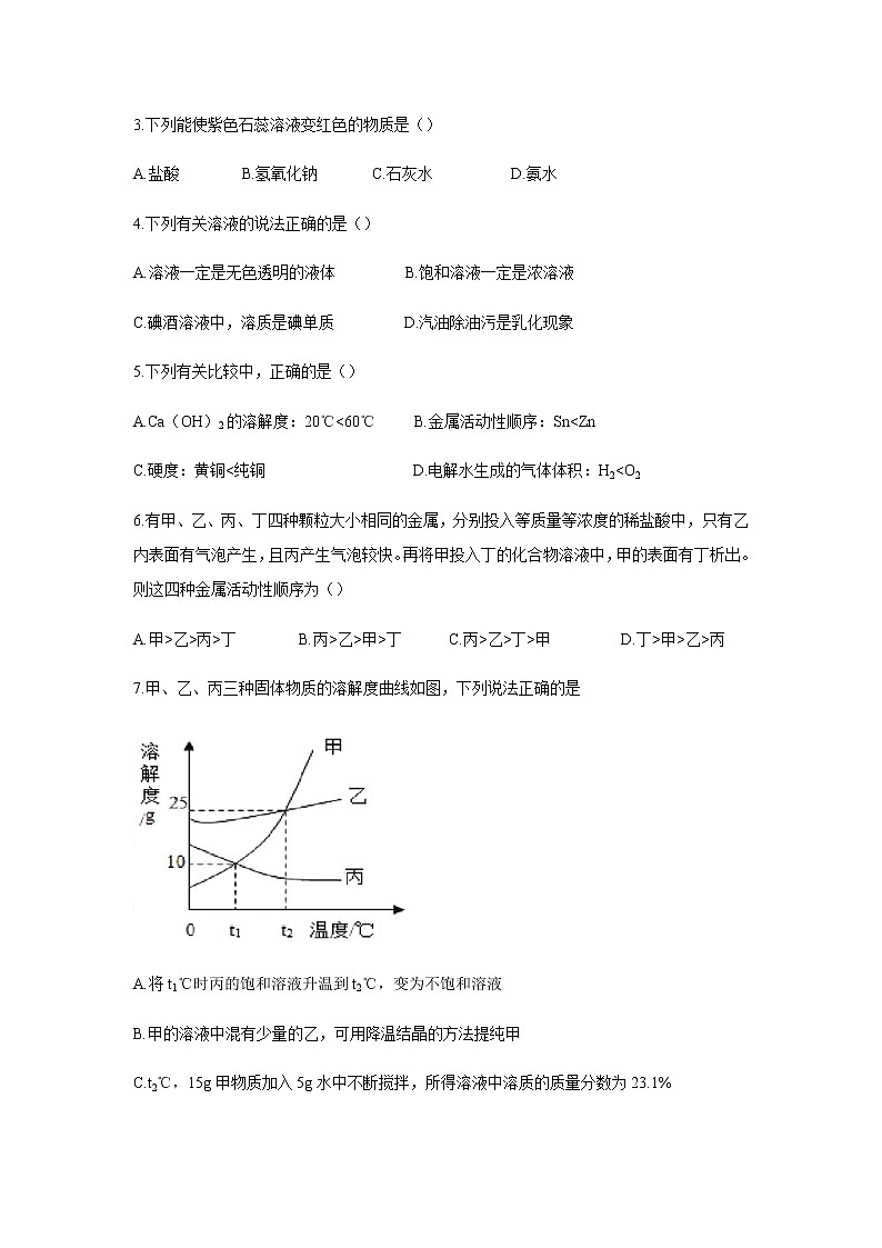 2021年福建省厦门市思明区厦门一中中考一模化学试卷（含答案）02