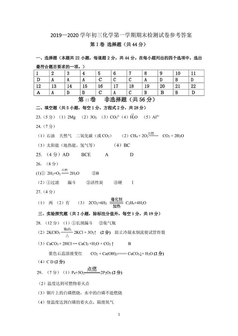 [首发]新疆乌鲁木齐市2020届九年级上学期期末考试（一模）化学答案（PDF版）第1页