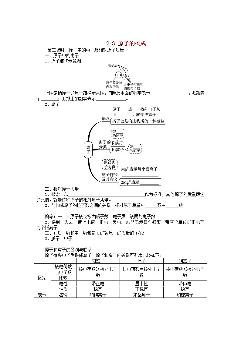 九年级化学上册 2.3 原子的构成（第2课时）鲁教版学案第1页