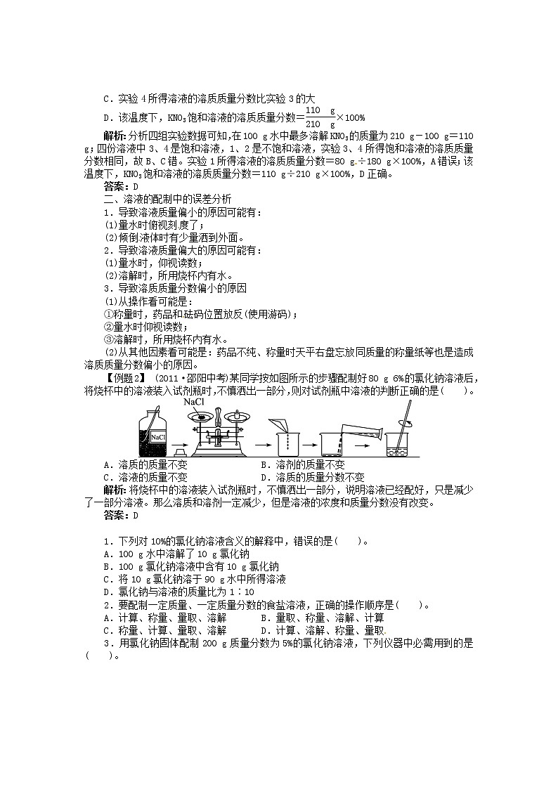 九年级化学上册 3.2 溶液组成的定量表示   鲁教版学案第2页