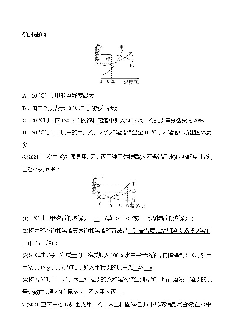 备战2022 鲁教版 中考复习 第八单元 专题2 溶解度 同步练习 (教师版)第3页