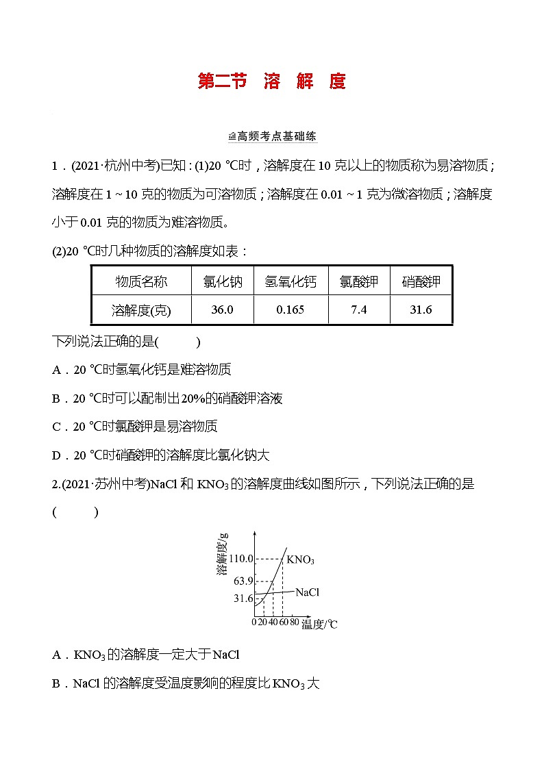 备战2022 鲁教版 中考复习 第八单元 专题2 溶解度 同步练习 (学生版)第1页