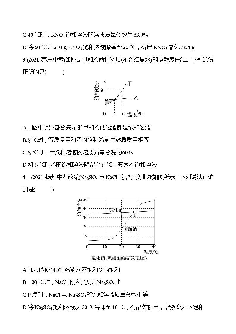 备战2022 鲁教版 中考复习 第八单元 专题2 溶解度 同步练习 (学生版)第2页