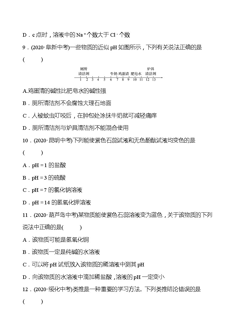备战2022 鲁教版 中考复习 第七单元 专题2 溶液的酸碱性及酸碱中和反应 同步练习 (学生版)第3页