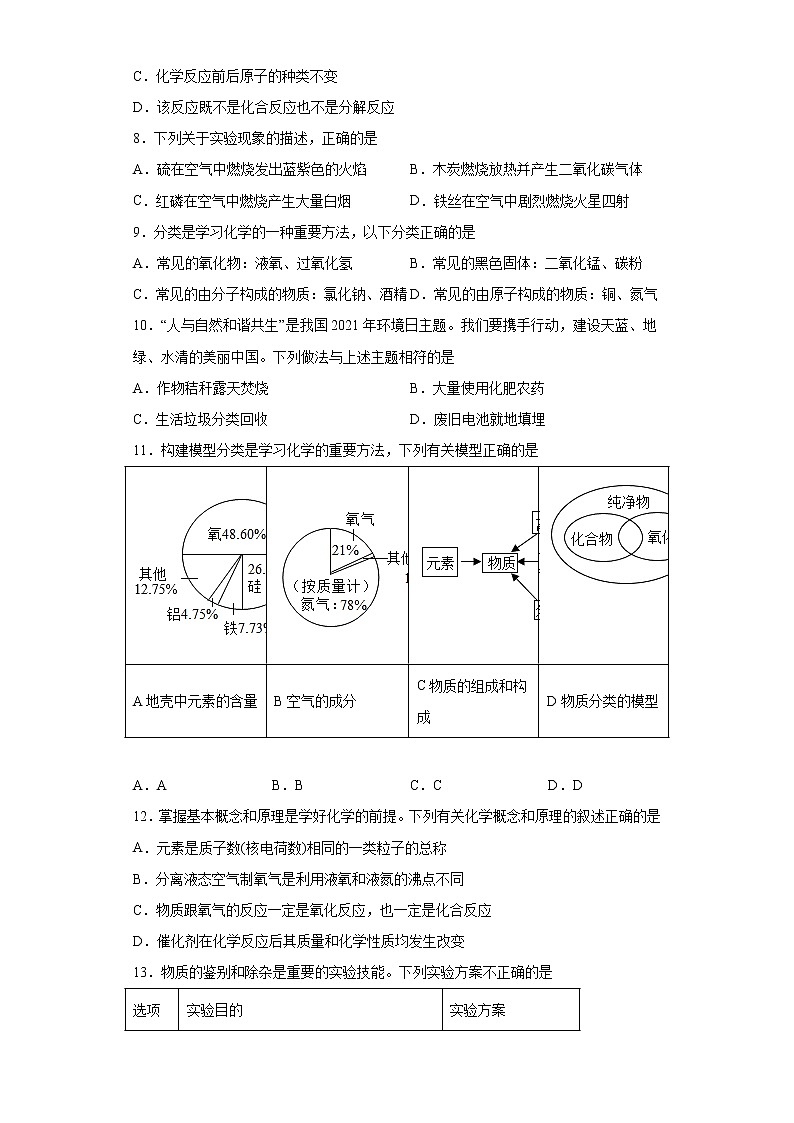 湖南省岳阳市汨罗市桃林片七校联考2021-2022学年九年级上学期期中化学试题（word版 含答案）03
