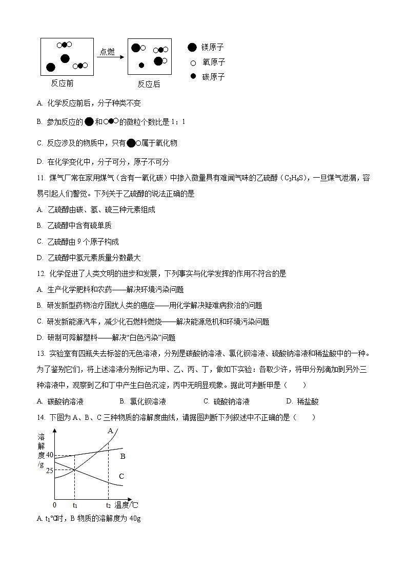 2021年黑龙江省牡丹江、鸡西地区朝鲜族学校中考化学试题（原卷+解析）03