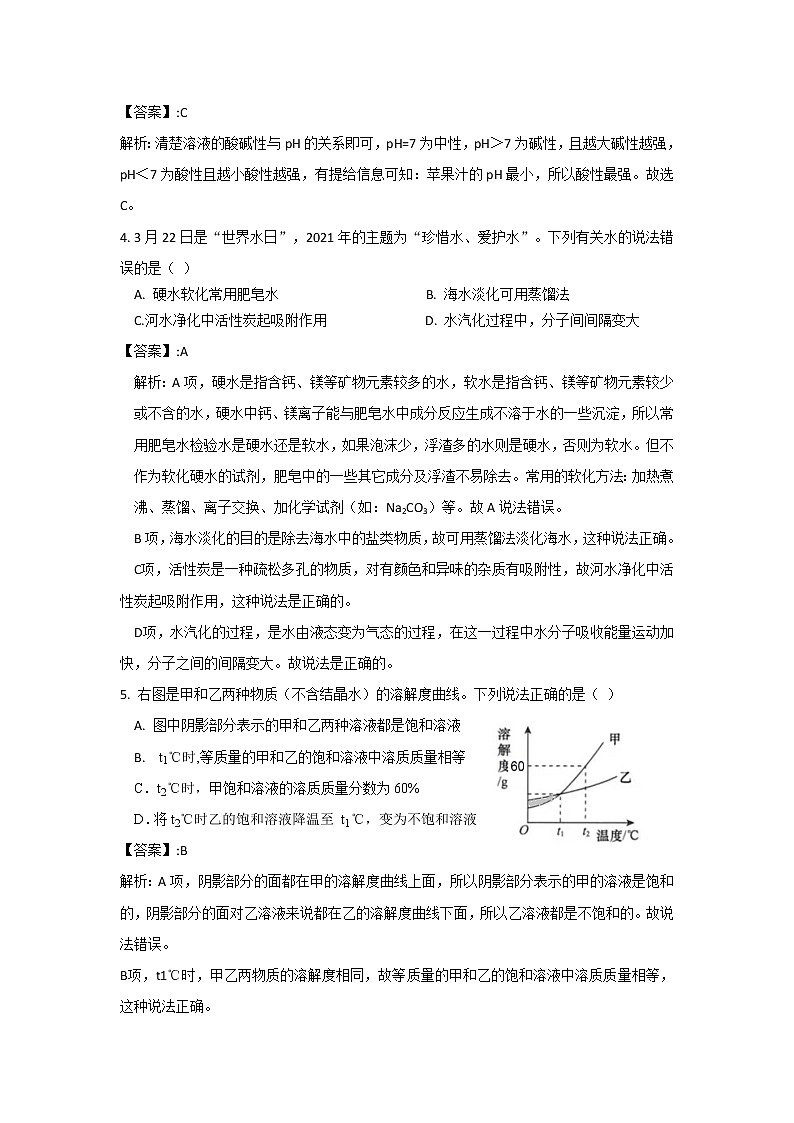 2021年山东省枣庄市中考化学试题（原卷+解析）02