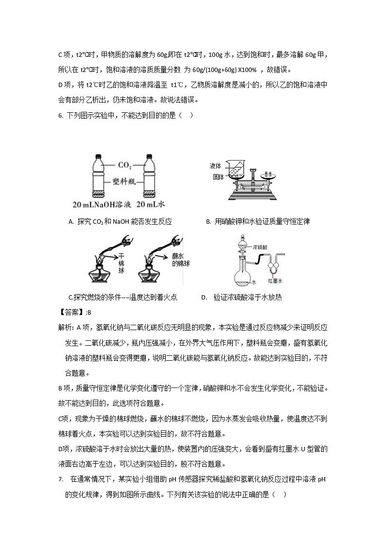 2021年山东省枣庄市中考化学试题（原卷+解析）03