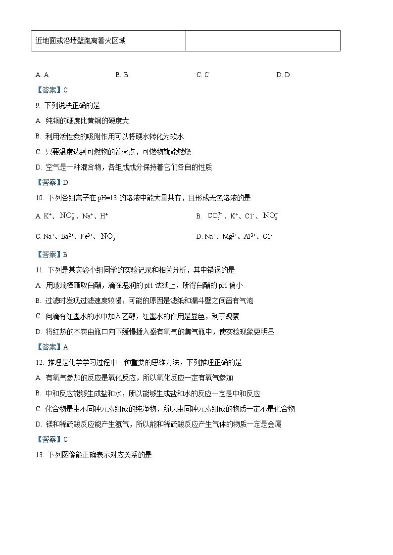 2021年黑龙江省齐齐哈尔市中考化学试题(含答案)03