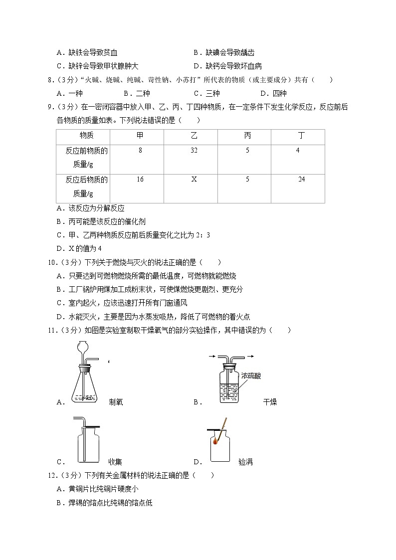 2021年山东省滨州市中考化学试卷真题（解析版）第2页