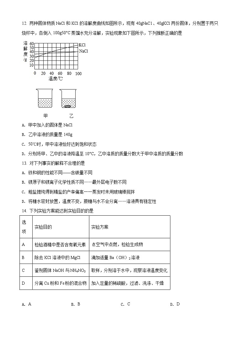 2021年江苏省盐城市中考化学试题（原卷+解析）03