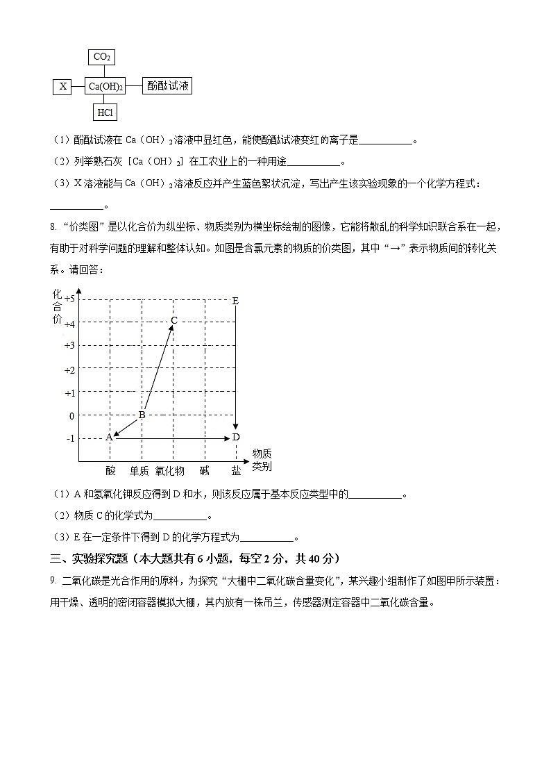 2021年浙江省丽水市中考化学试题（原卷版）第3页