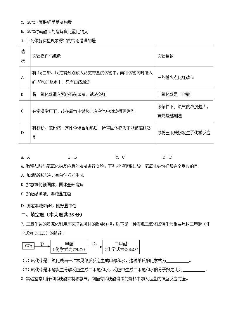 2021年浙江省杭州市中考化学试题（原卷+解析）02