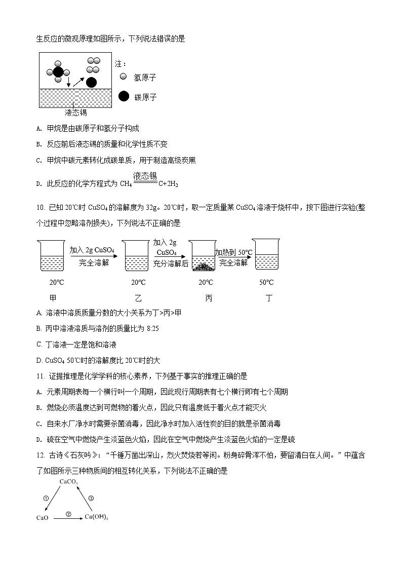 2021年四川省乐山市中考化学试题（原卷+解析）03