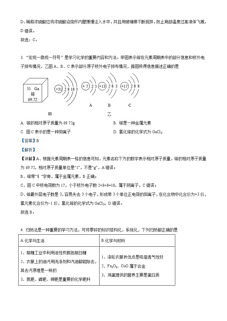 2021年湖北省随州市中考化学试题（解析版）第2页