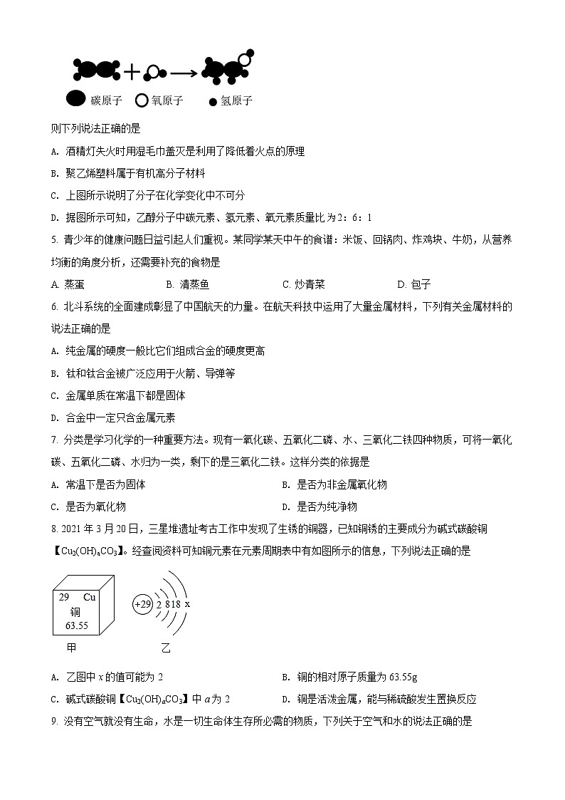 2021年四川省眉山市中考化学试题（原卷+解析）02