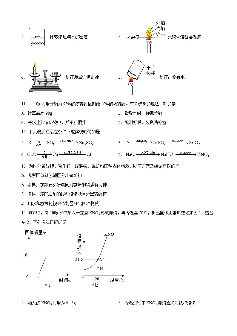 2021年四川省成都市中考化学试题（原卷+解析）03