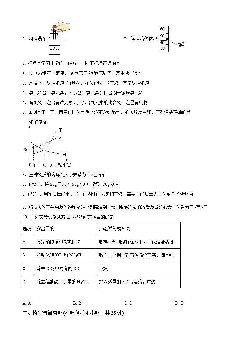 2021年甘肃省定西市中考化学试题（原卷版）第2页