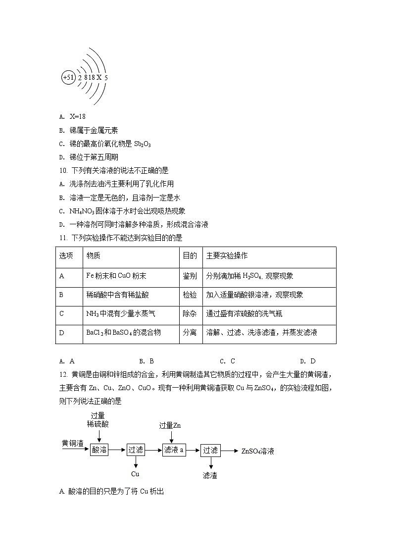 2021年湖北省仙桃、江汉油田 潜江天门中考化学试题（原卷+解析）03