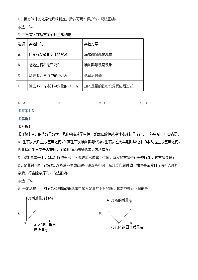 2021年湖北省荆门市中考化学试题（原卷+解析）03