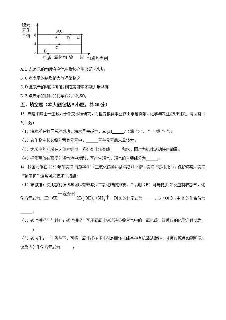 2021年湖北省荆州市中考化学试题（原卷+解析）03