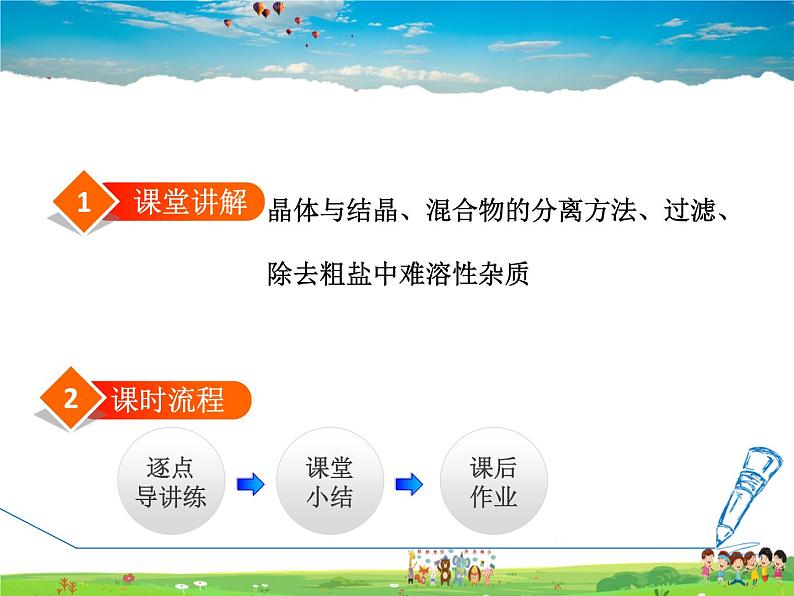 结晶现象PPT课件免费下载02