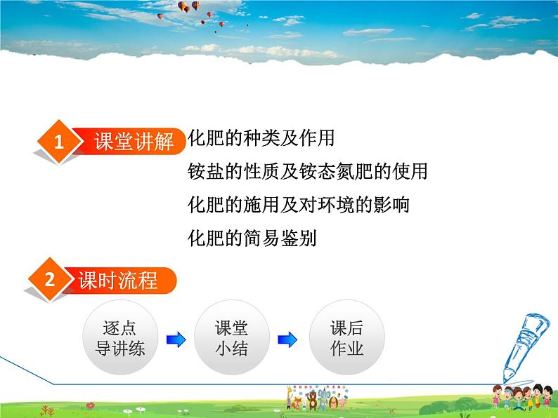 科学版化学九年级下册  8.5  化学肥料【课件+素材】02
