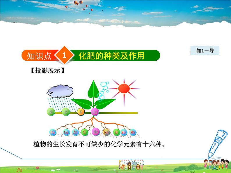 科学版化学九年级下册  8.5  化学肥料【课件+素材】04
